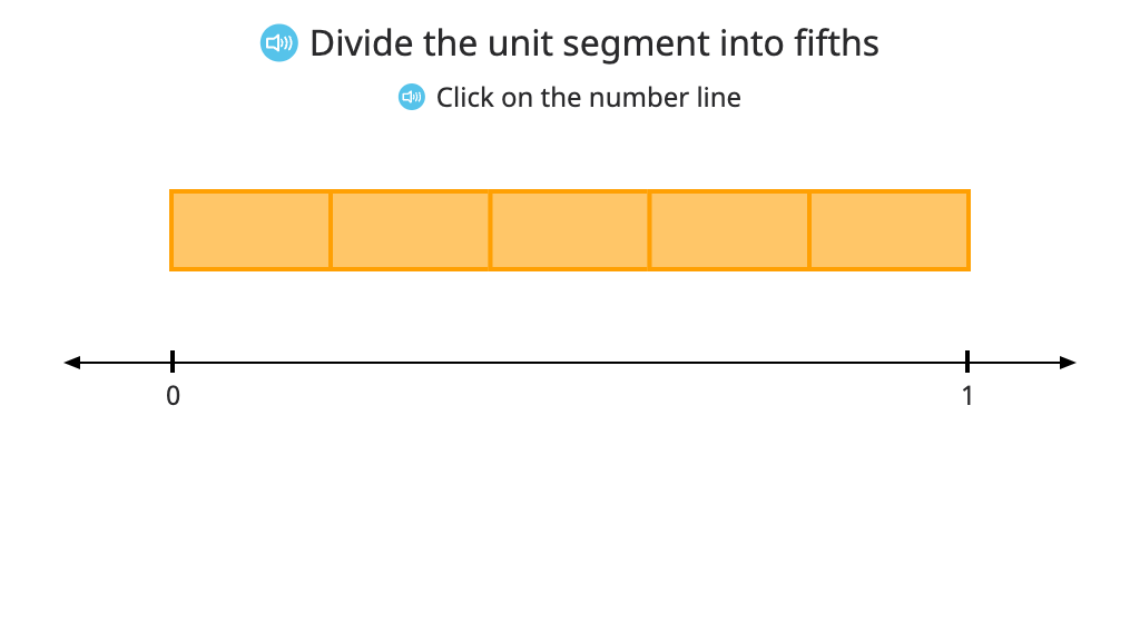 Label a missing fraction on a labeled number line