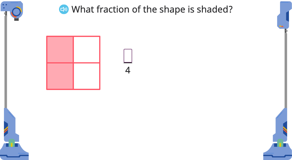 Multiply to find equivalent fractions based on a model