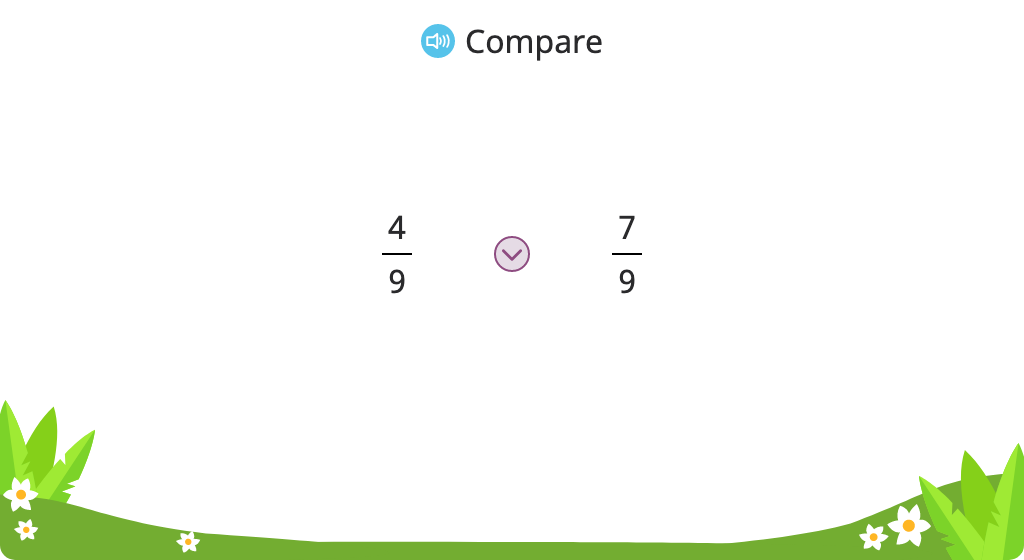 Compare fractions with like denominators or like numerators