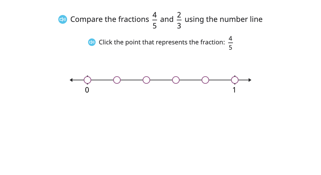 Compare fractions by comparing the remaining unit fraction using a number line and model