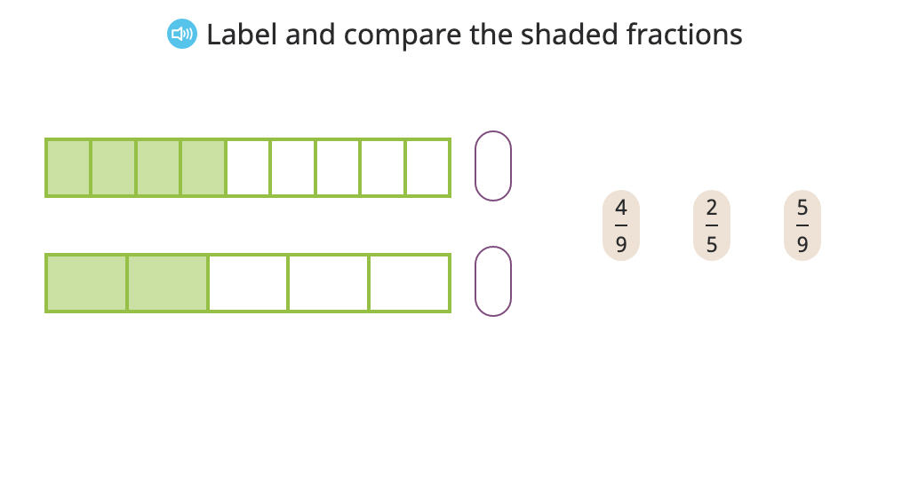 Compare fractions by finding a common numerator (when one numerator is a multiple of the other)