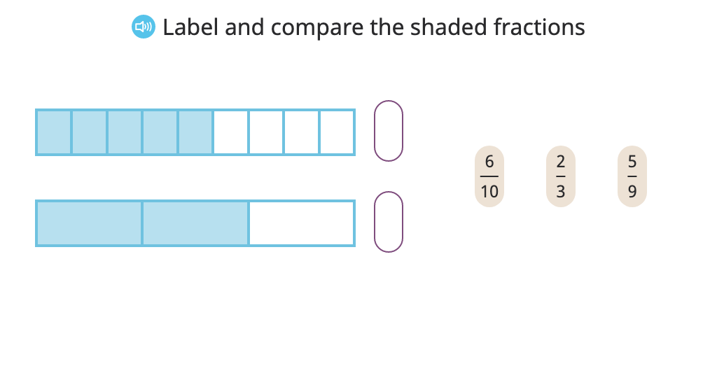 Compare fractions by finding a common denominator (when one denominator is a multiple of the other)