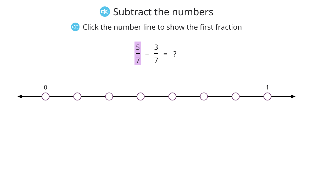 Subtract fractions with a common denominator with and without a number line