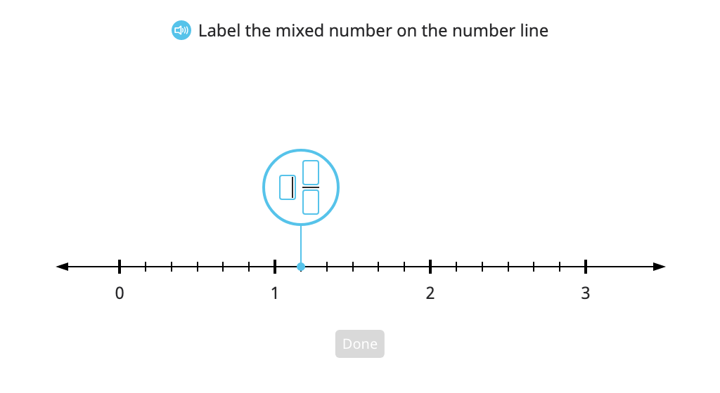 Identify a mixed number on a number line