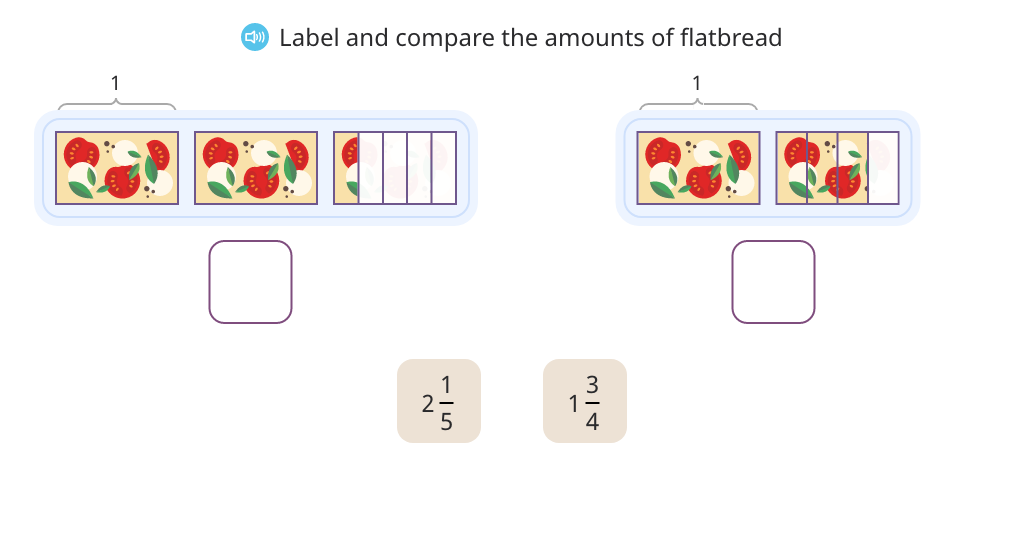 Label models with mixed numbers and compare using <, =, or >