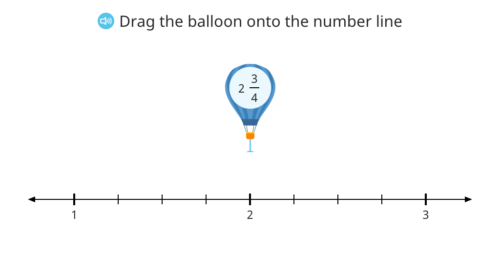 Round a mixed number to the nearest whole with and without a number line