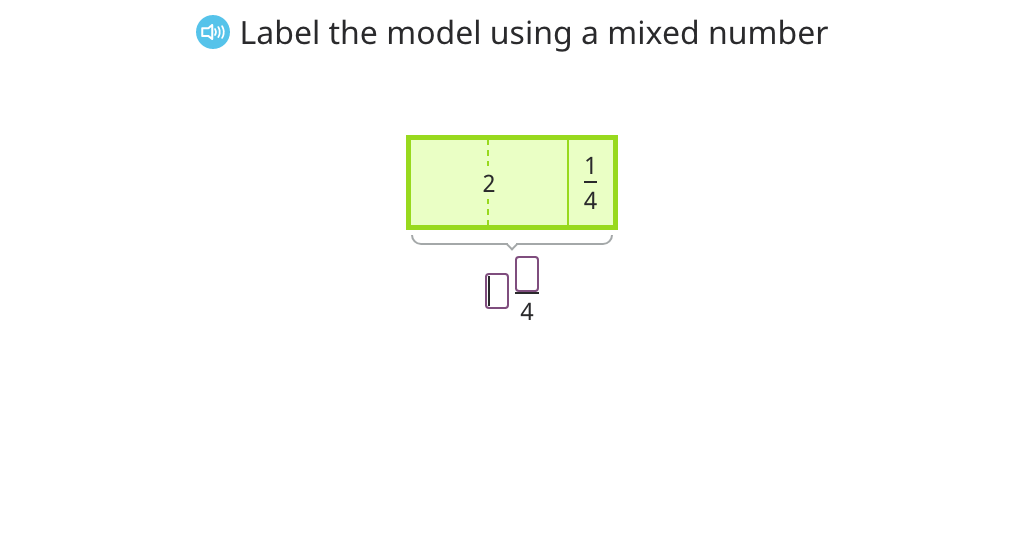 Multiply a whole number by a mixed number