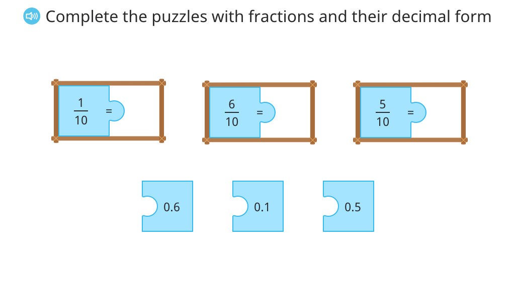 Match fractions in tenths to their decimal form and word form