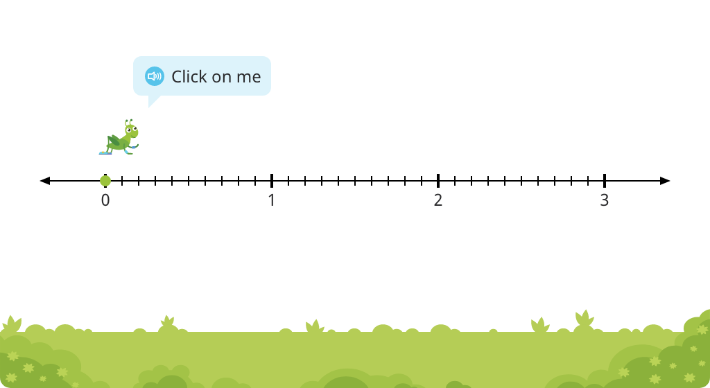 Represent mixed numbers in decimal form using a number line