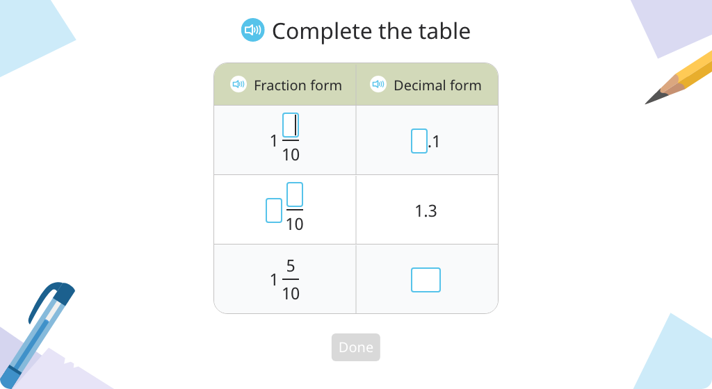 Convert between fraction form, decimal form, and word form with mixed numbers with tenths