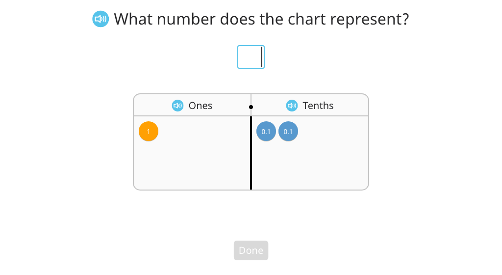 Represent numbers greater than 10 tenths in decimal form