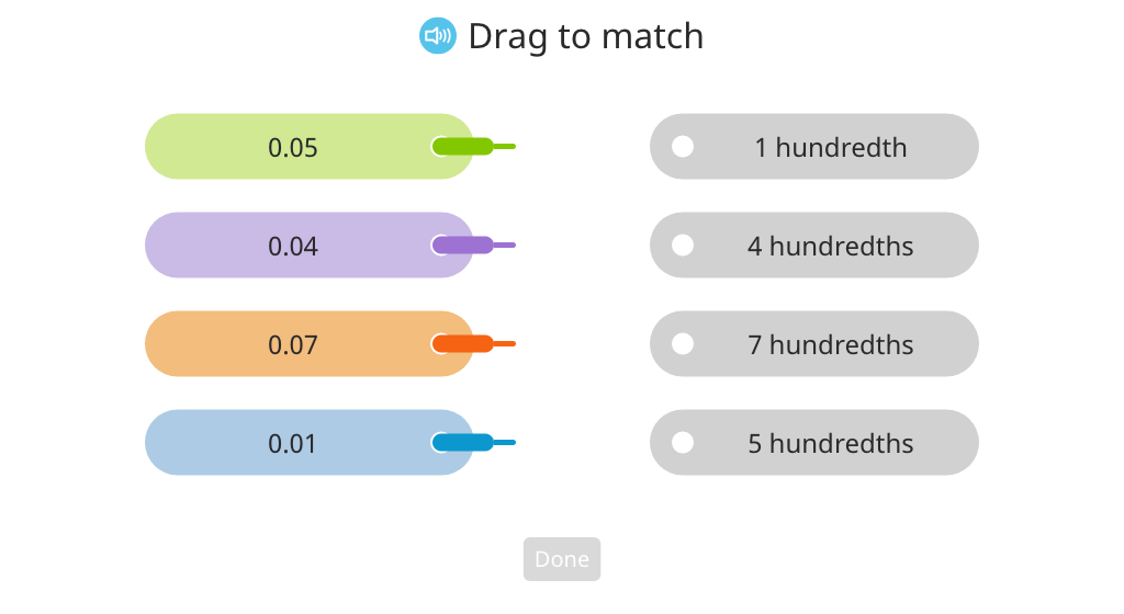 Match hundredths decimals to unit form and rewrite a hundredths decimal in unit form