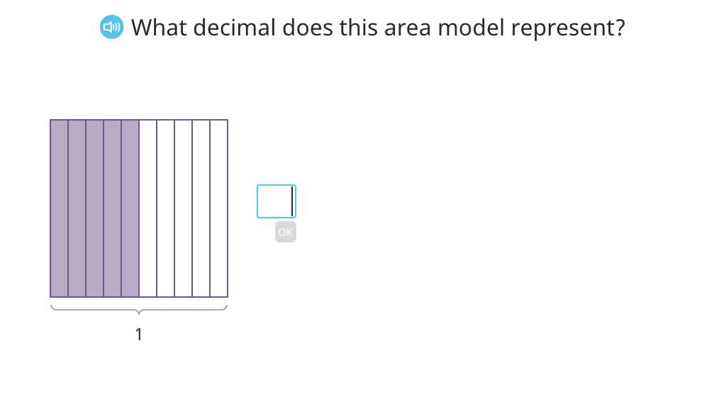 Compare equivalent tenths and hundredths in decimal form