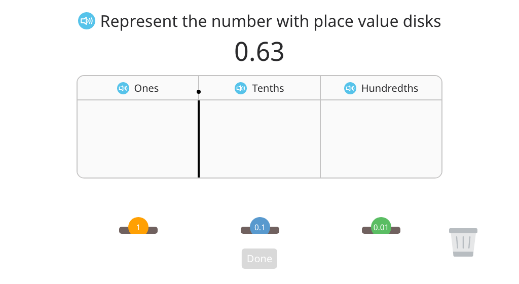 Represent a hundredths number using a disk model