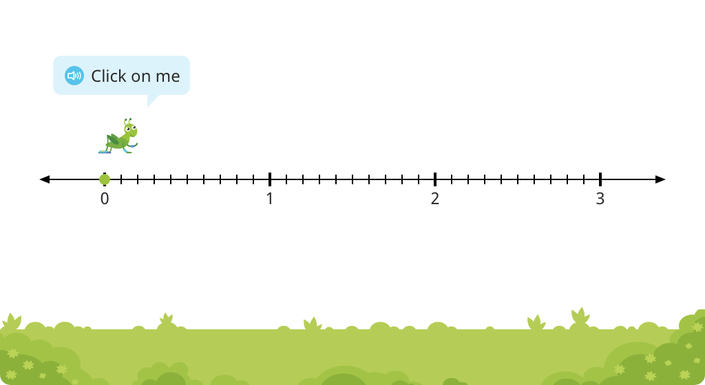 Identify points in the hundredths on a number line