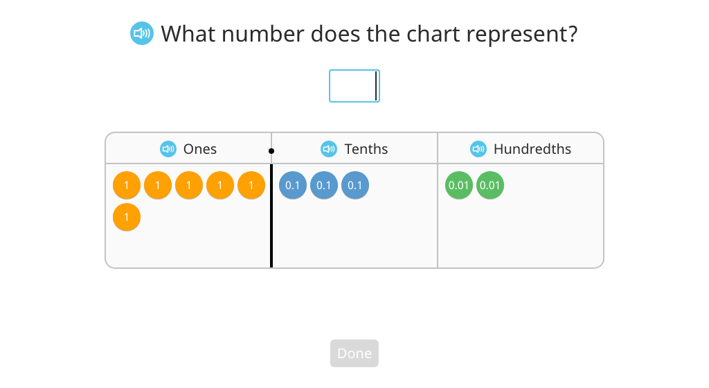 Label a mixed number based on a disk model