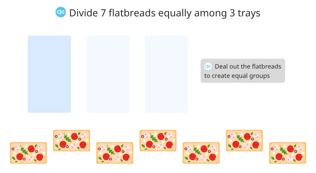 Divide and report the remainder as a fraction based on a model