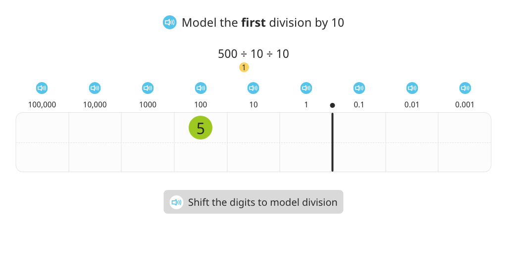 Divide by 100 with and without a place value chart