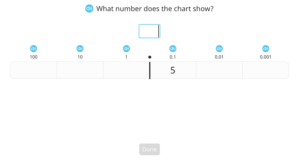 Divide a decimal number by 10 with and without a place value chart