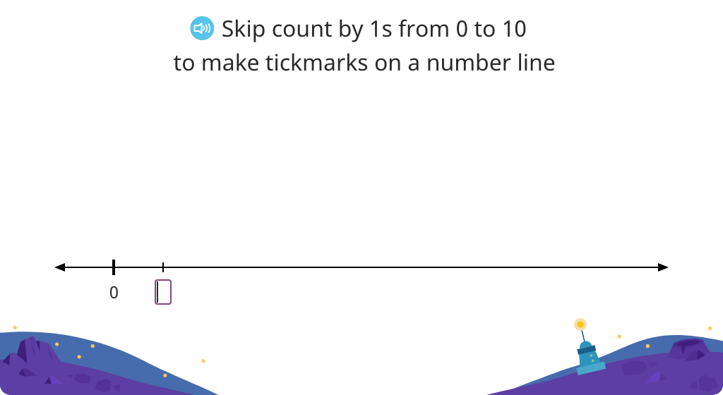 Determine the halfway point between tens on a number line (Level 1)