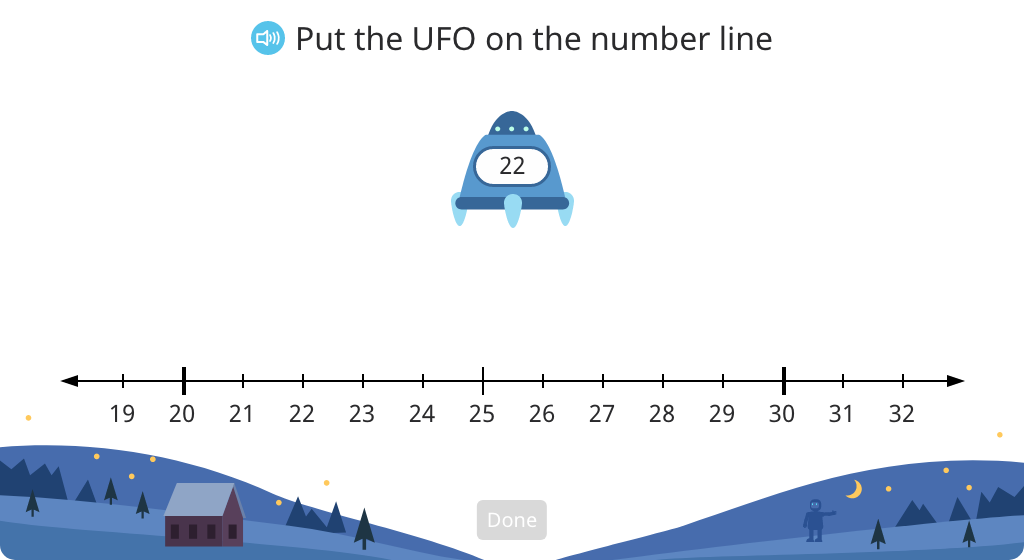 Use the ~ symbol when rounding a number to the nearest ten or hundred