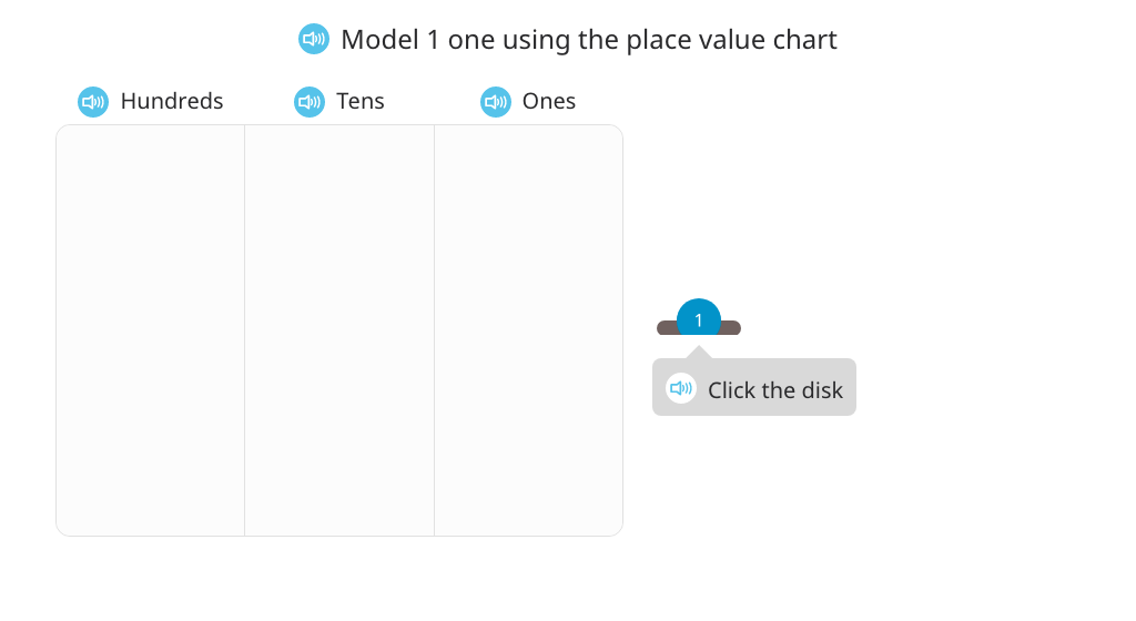 Model multiplication by 10 using a disk model (Level 1)
