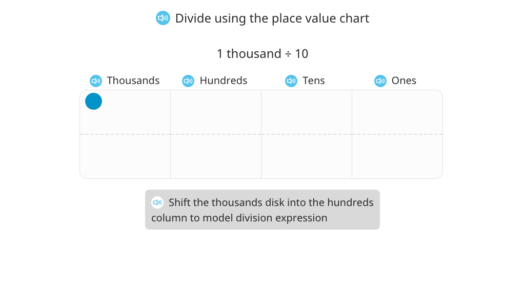 Model division by 10 using a disk model (Level 2)