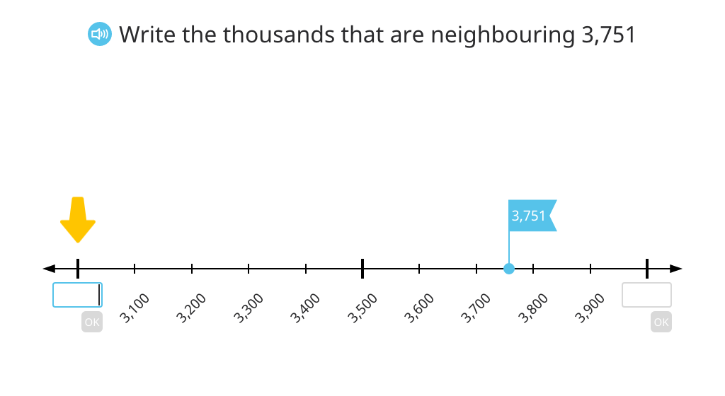 Identify the nearest thousands of a given number