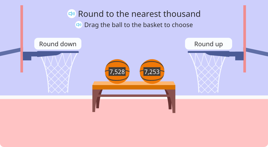 Round a given number to the nearest thousand