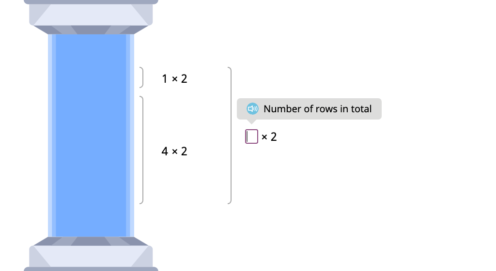 Label arrays with equations to show the distributive property of multiplication by 2 (Part 2)