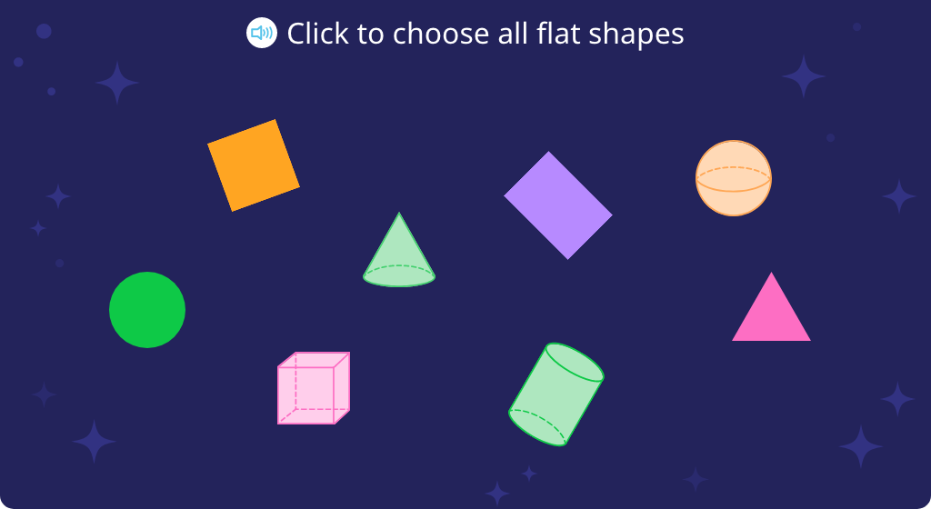 Distinguish between flat and solid shapes