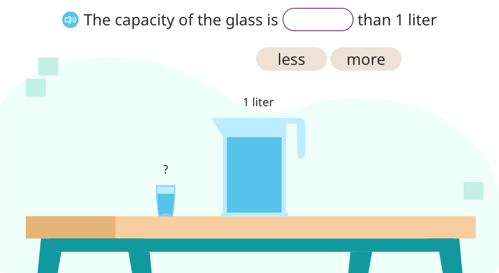 Measure capacity in milliliters