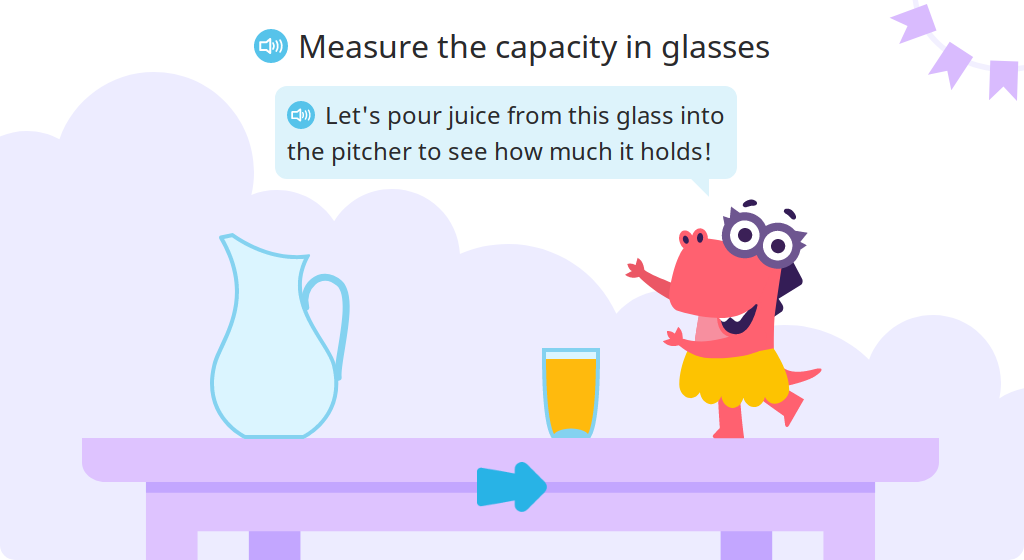Measure capacity by pouring