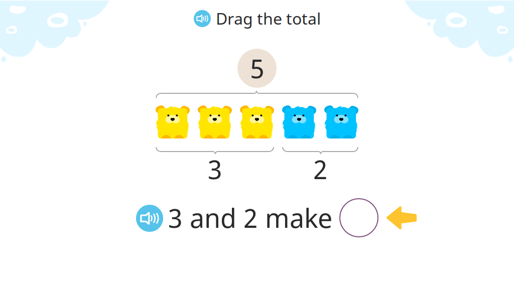Identify and use + and = signs