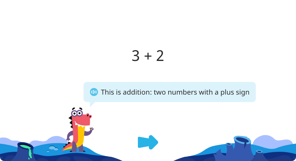 Identify addition and find the sum