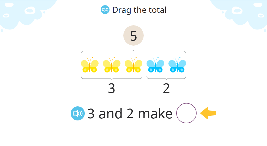 Use the + and = signs in an equation