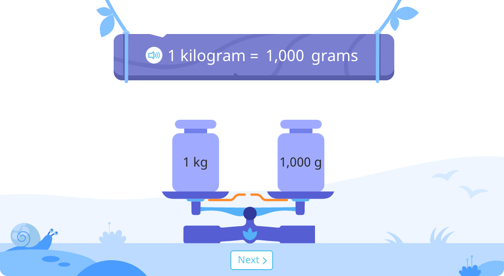 Compare grams and kilograms