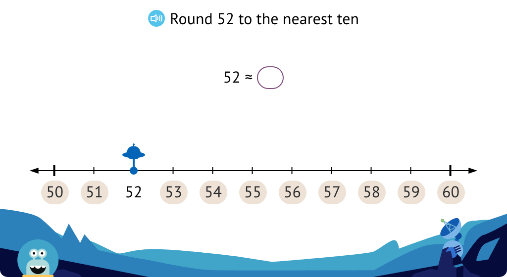 Use the approximation symbol when rounding to the nearest ten using a number line for reference