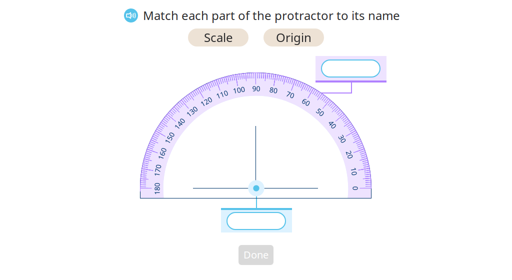 Identify the parts of a protractor