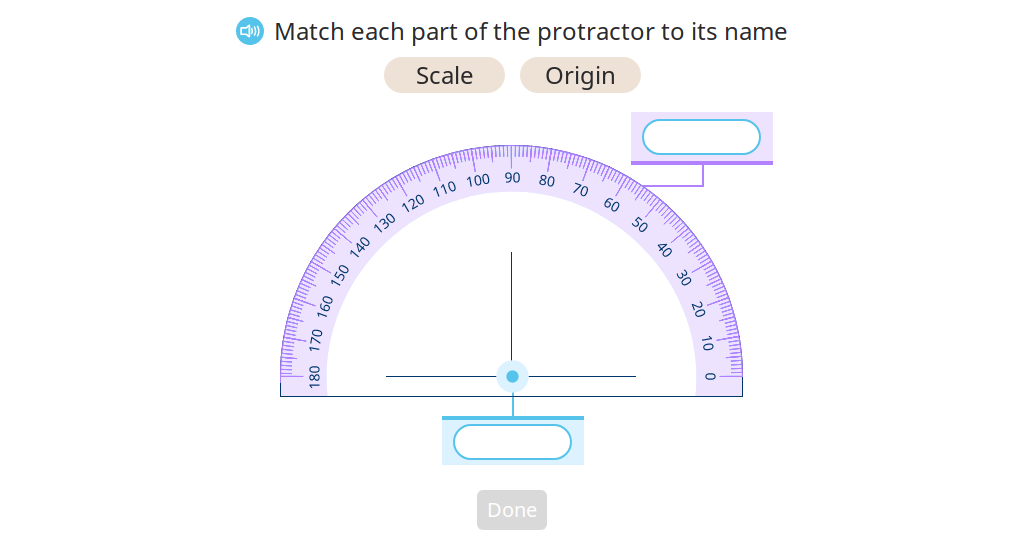Identify the parts of a protractor