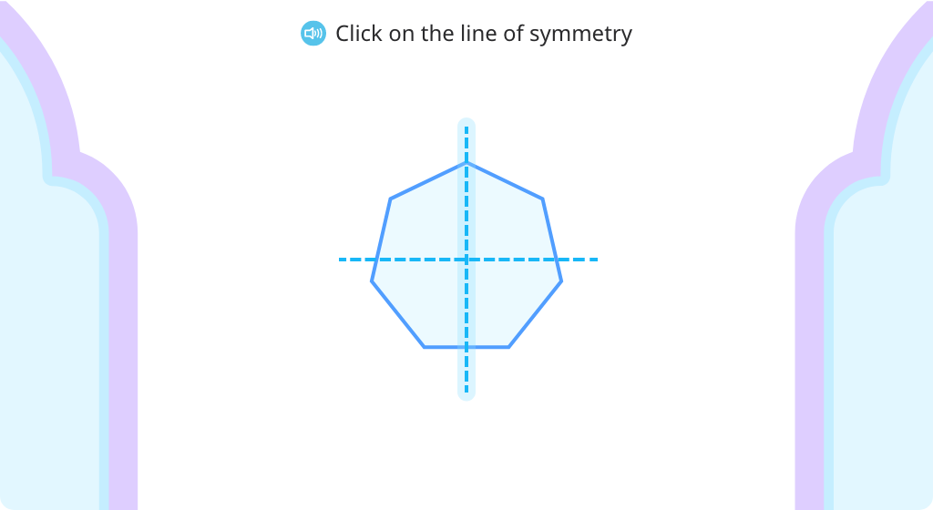 Identify the line of symmetry