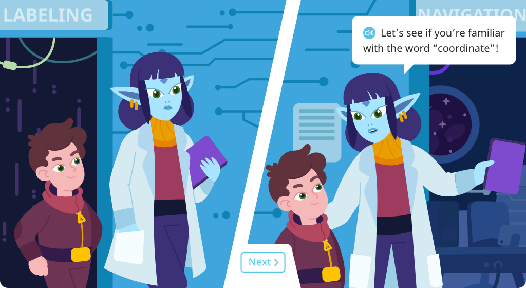 Define a coordinate on a number line