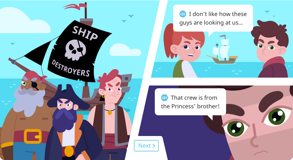 Find the coordinate points that lie on the coordinate axes