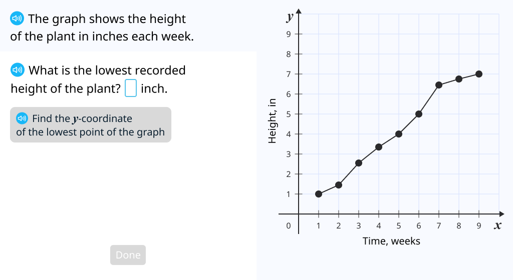 Identify minimum and maximum values